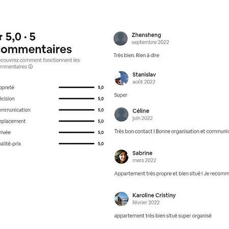 Studio Coeur De Terrasse Wifi Gratuit Διαμέρισμα *