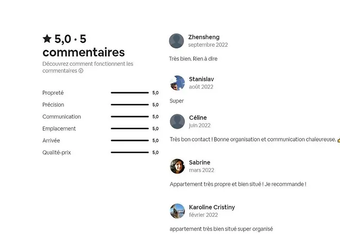 Studio Coeur De Terrasse Wifi Gratuit Διαμέρισμα *